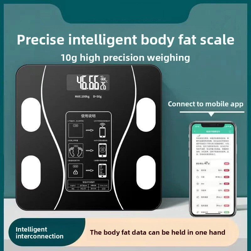 Smart Bluetooth Body Fat Scale with Health Metrics